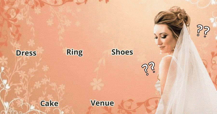 How Your Wedding Is Going To Be Like?